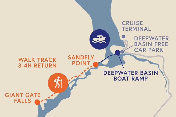 Self-Guided Milford Track Day Walk - Milford Sound - Key points to know